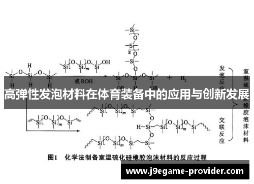 高弹性发泡材料在体育装备中的应用与创新发展